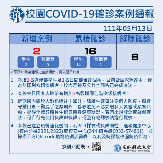 校園COVID-19確診案例通報0513