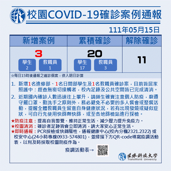 校園COVID-19確診案例通報0515