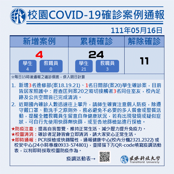 校園COVID-19確診案例通報0516