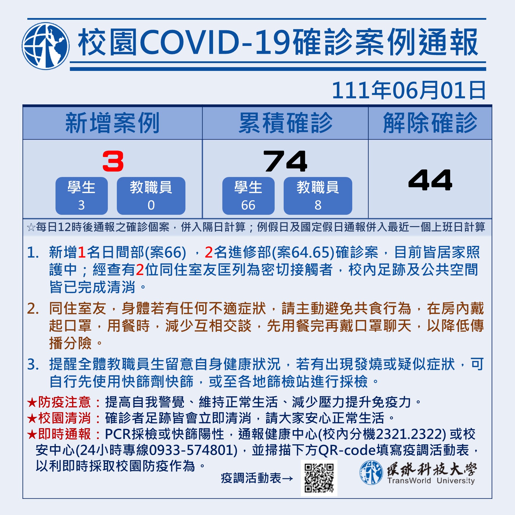 校園COVID-19確診案例通報0601