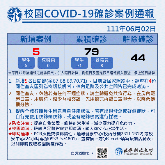校園COVID-19確診案例通報0602