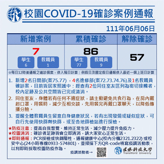 校園COVID-19確診案例通報0606