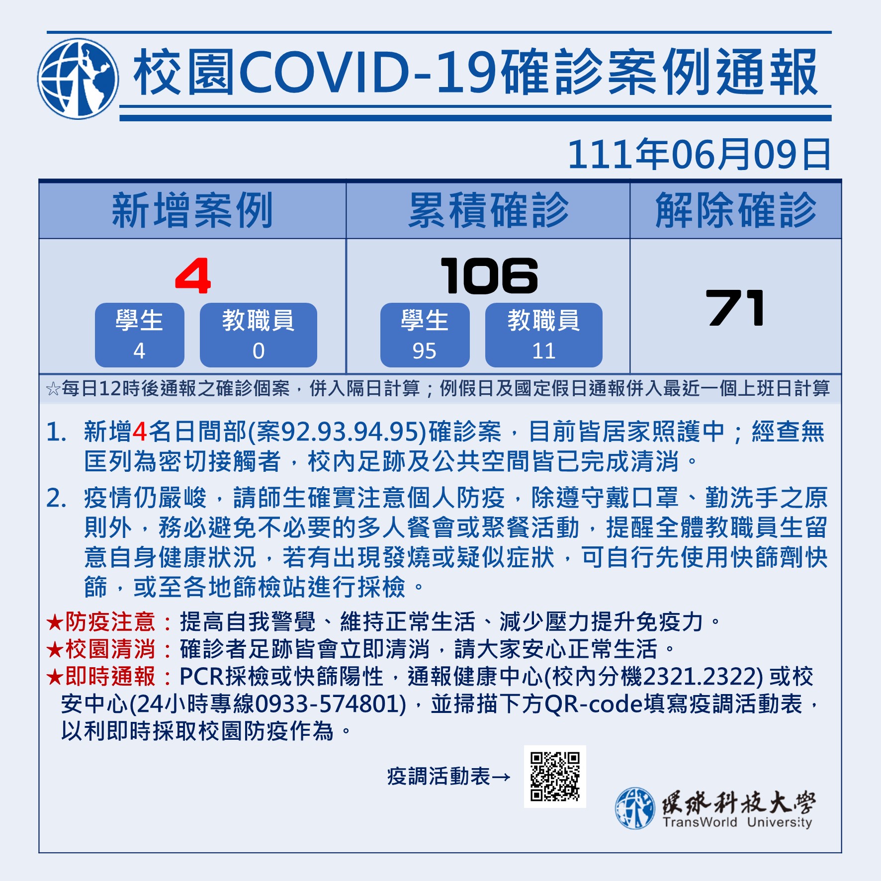 校園COVID-19確診案例通報0609
