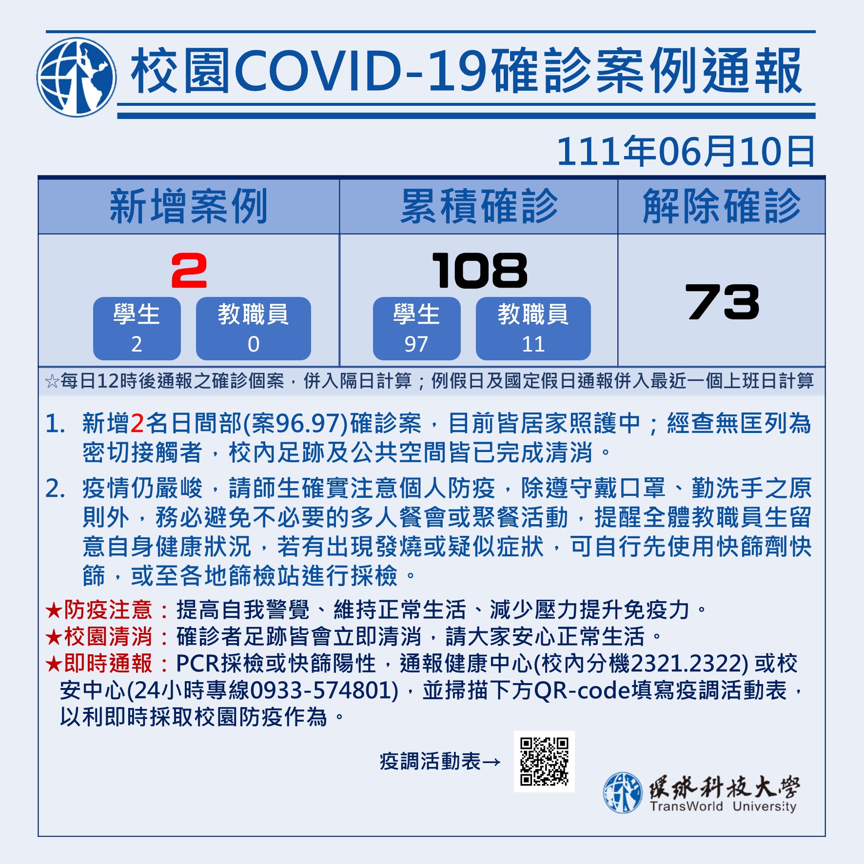 校園COVID-19確診案例通報0610