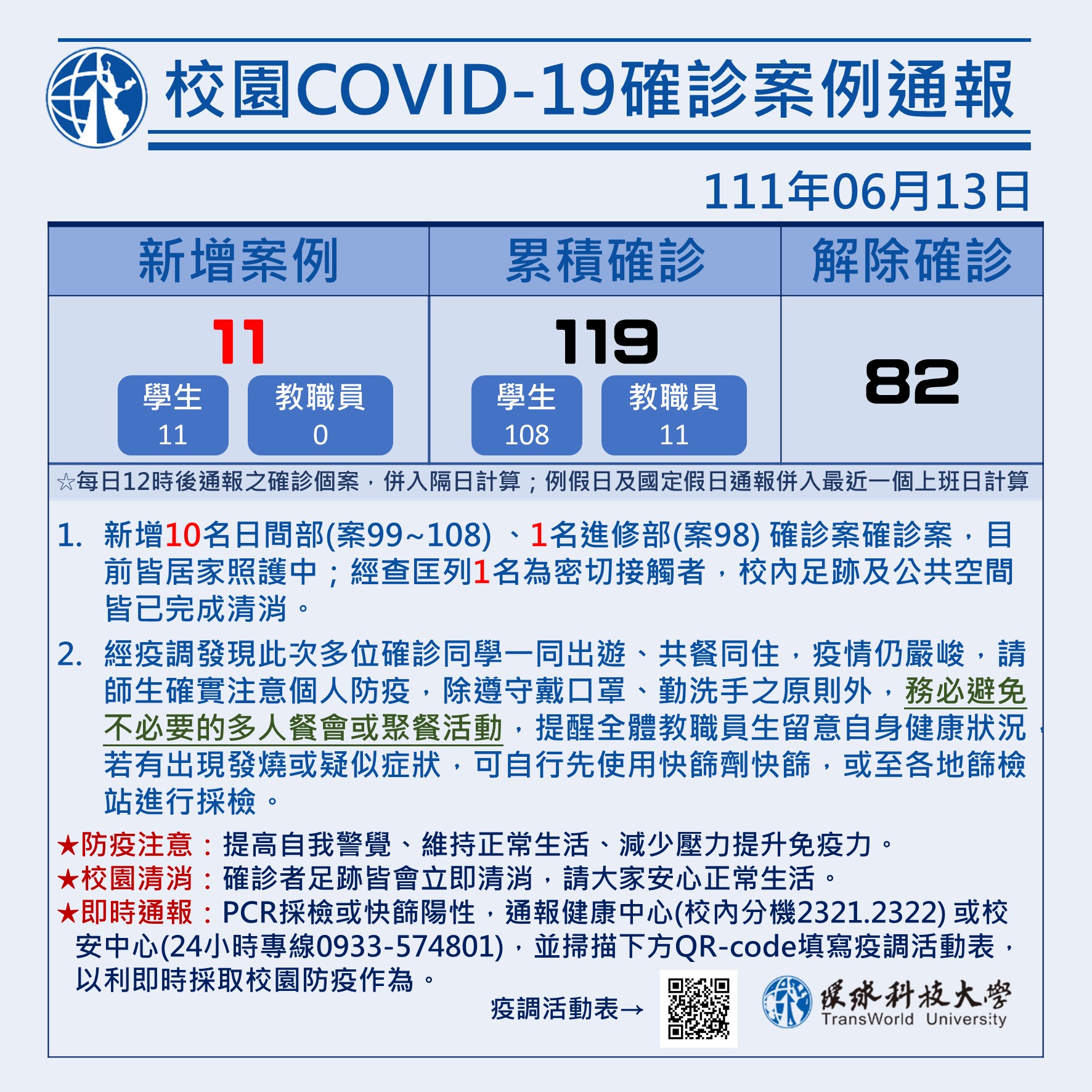 校園COVID-19確診案例通報0613