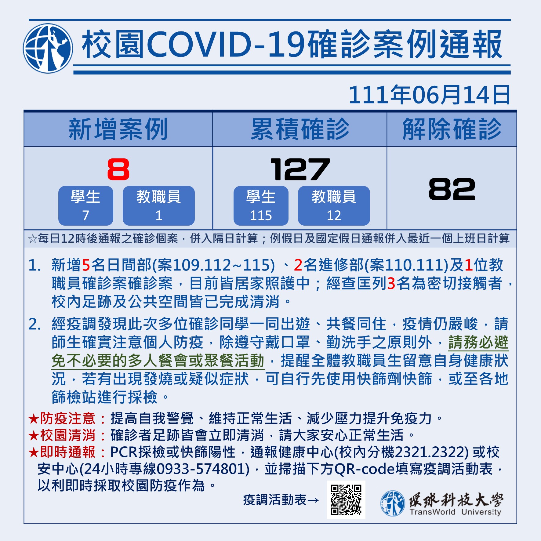 校園COVID-19確診案例通報0614