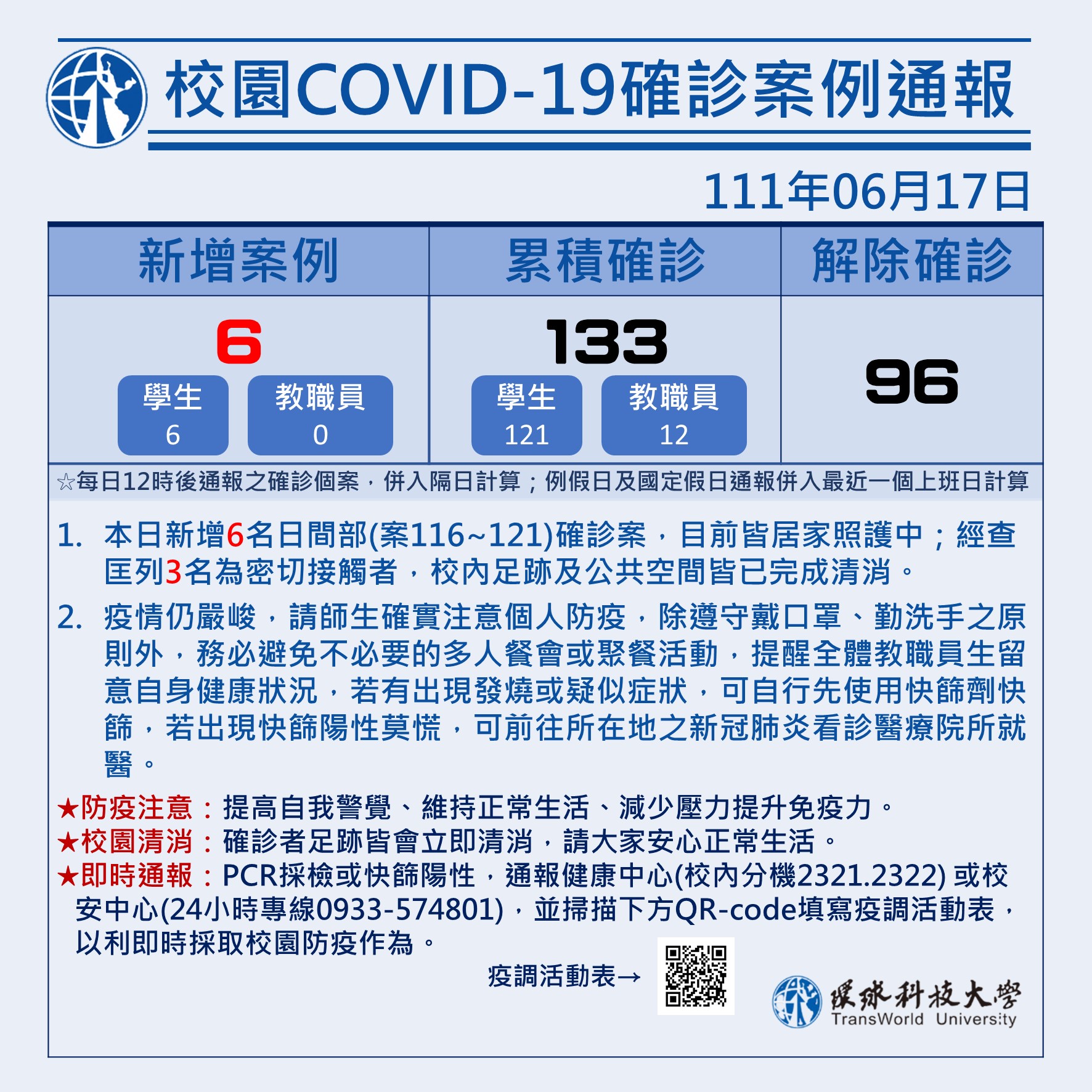 校園COVID-19確診案例通報0617