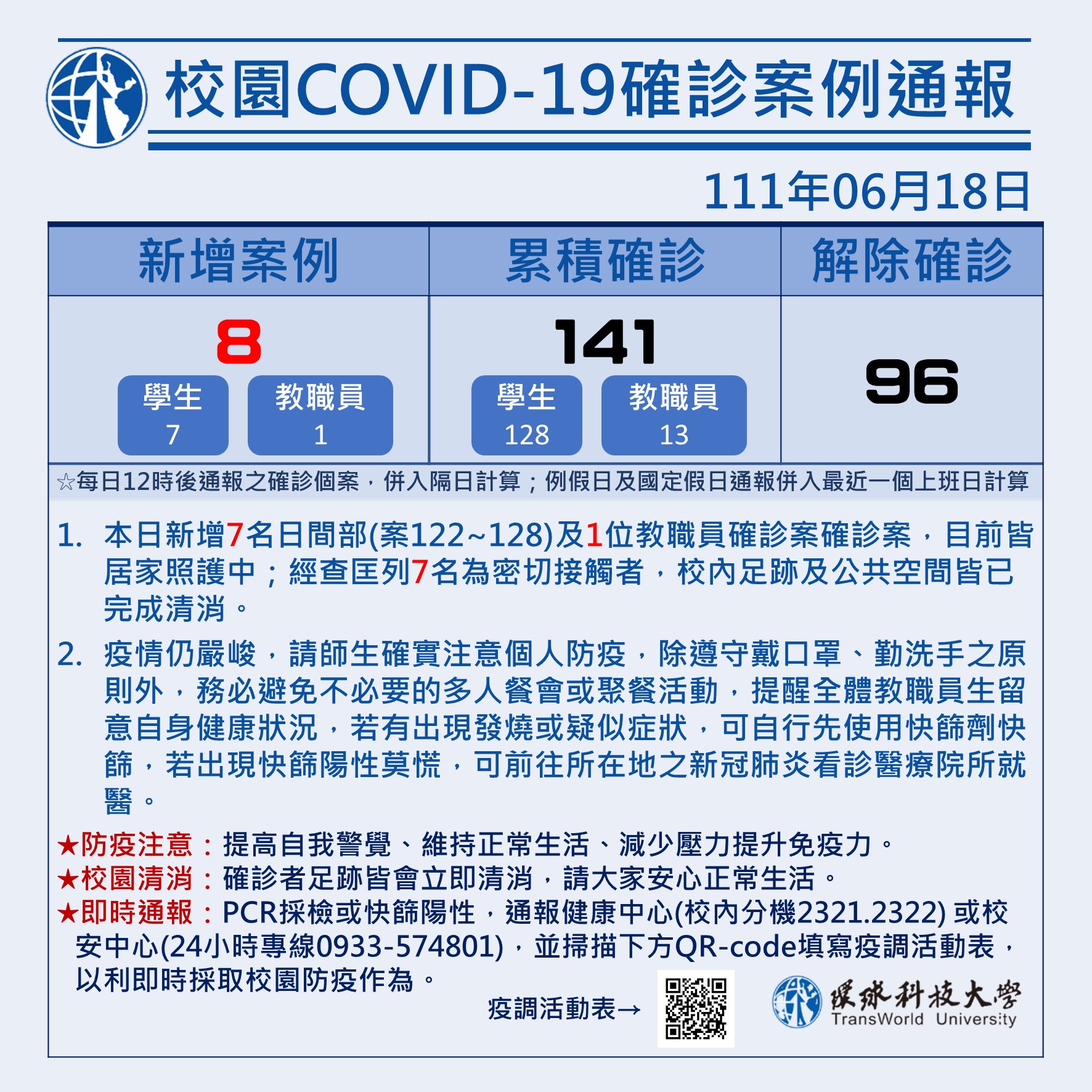 校園COVID-19確診案例通報0618