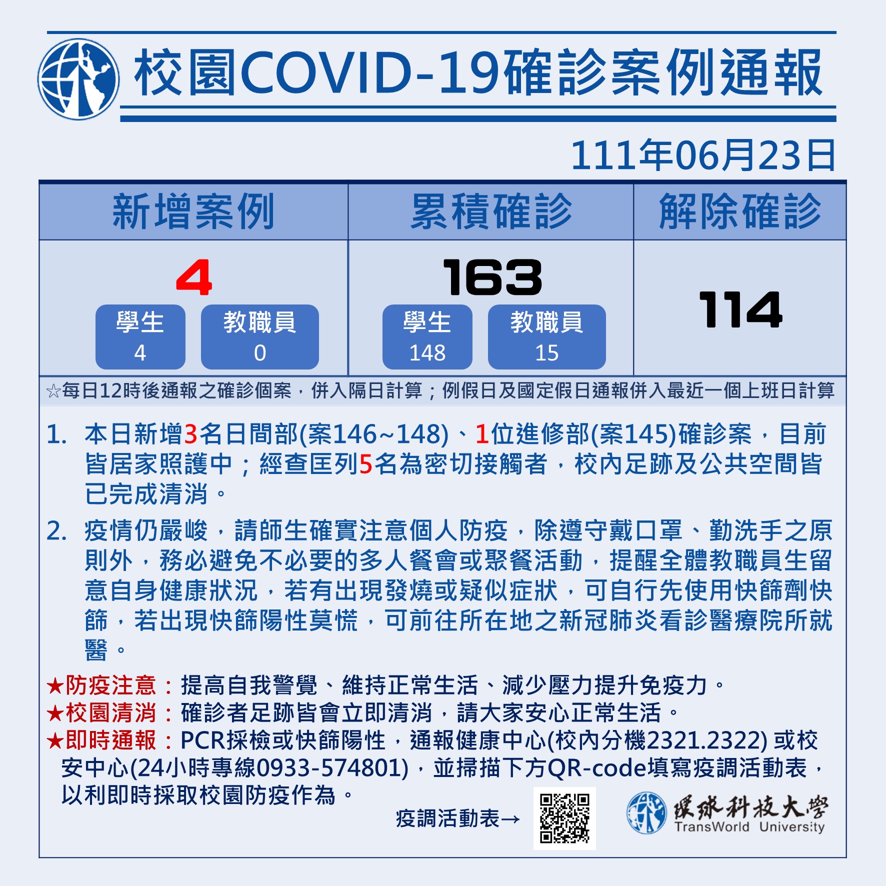 校園COVID-19確診案例通報0623
