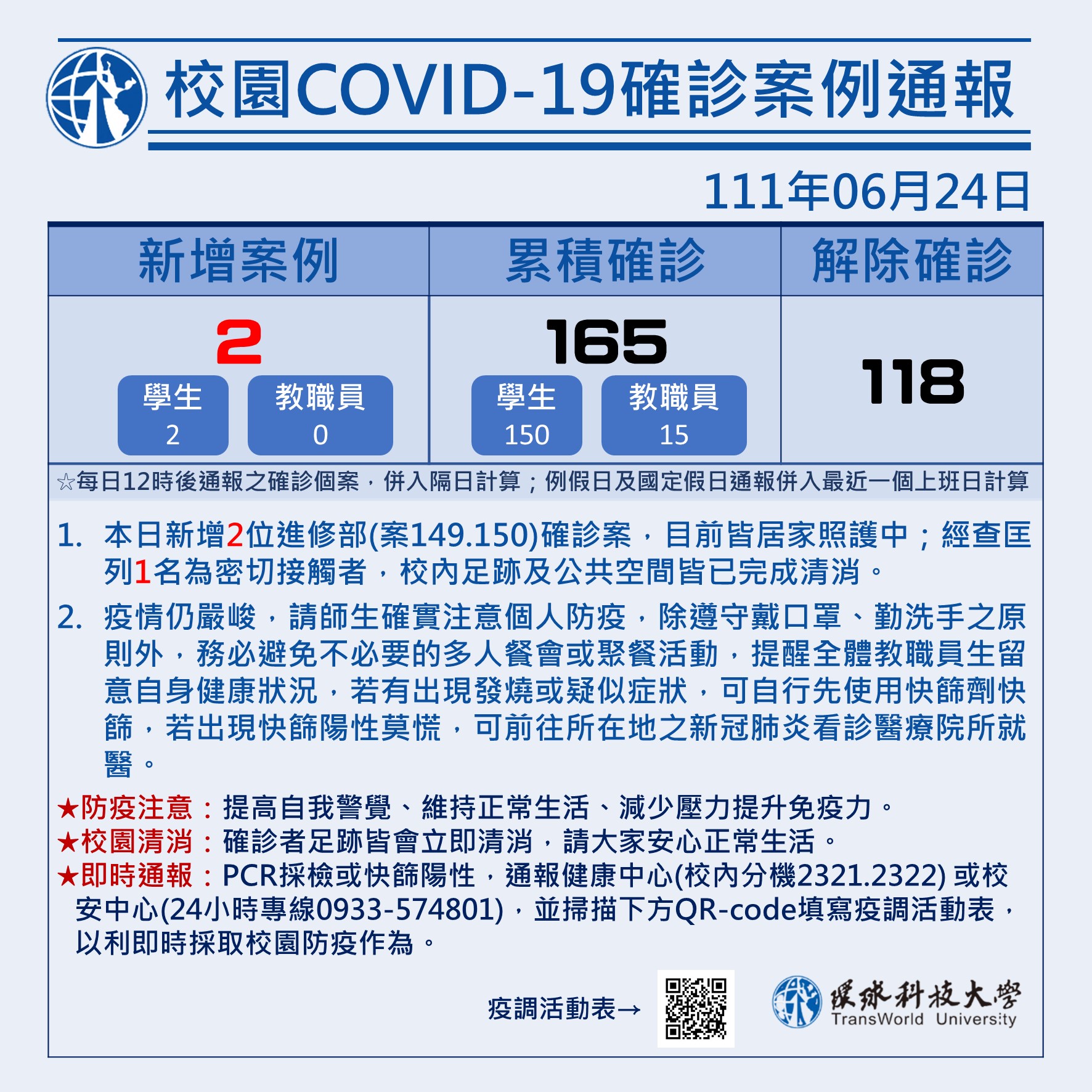 校園COVID-19確診案例通報0624