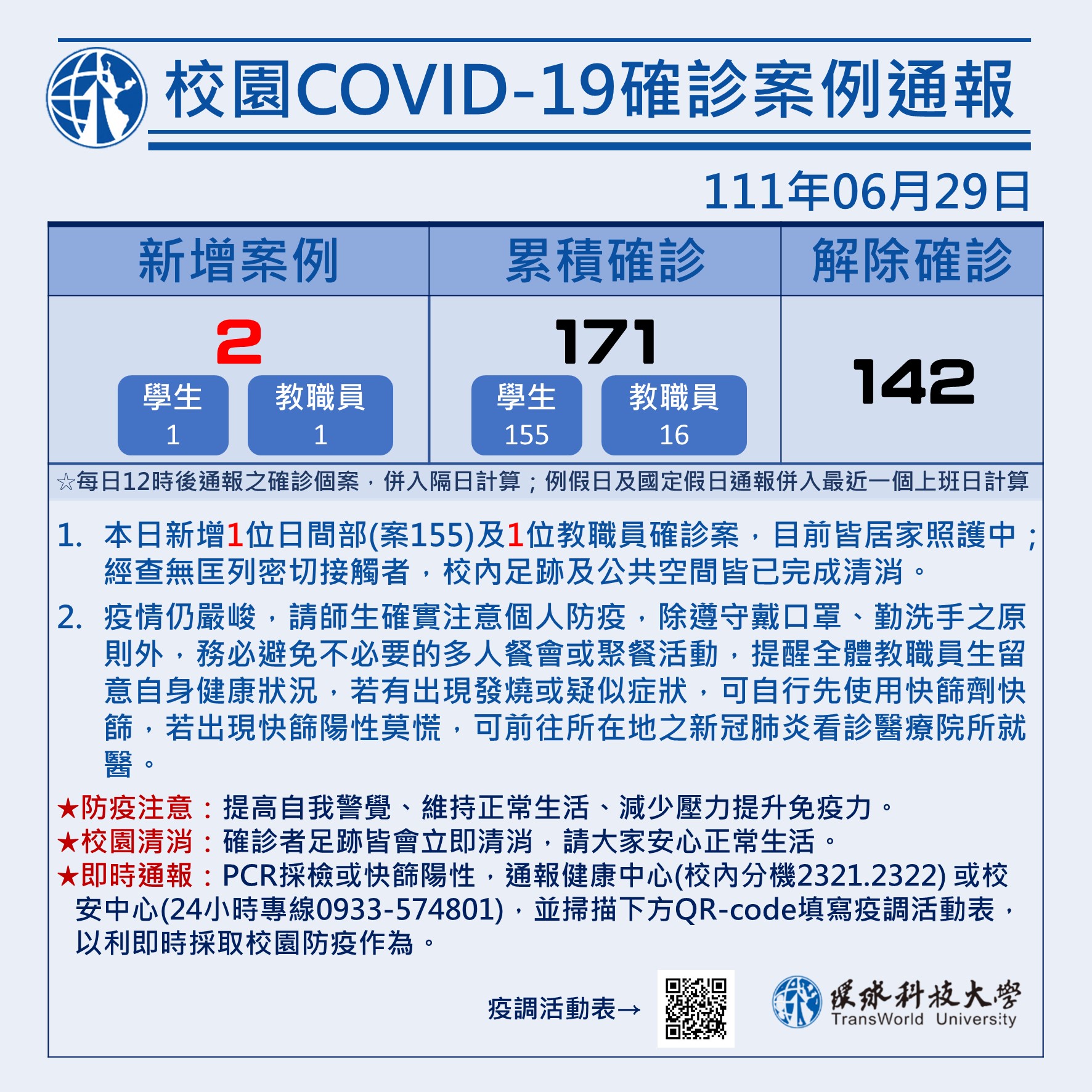 校園COVID-19確診案例通報0629