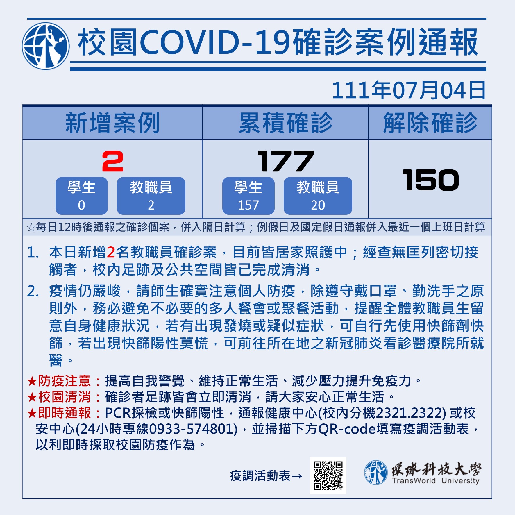 校園COVID-19確診案例通報0704