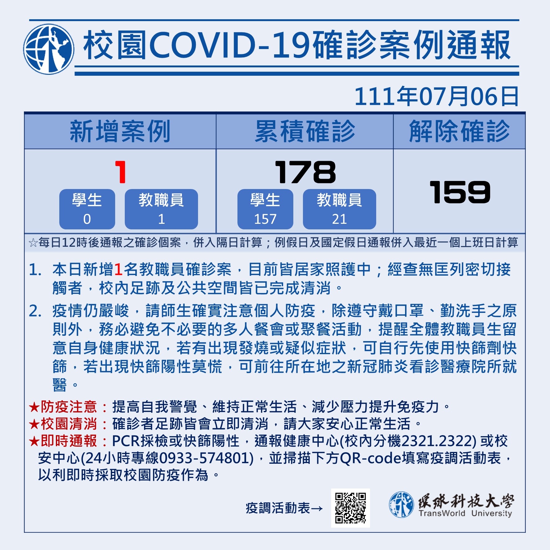 校園COVID-19確診案例通報0706