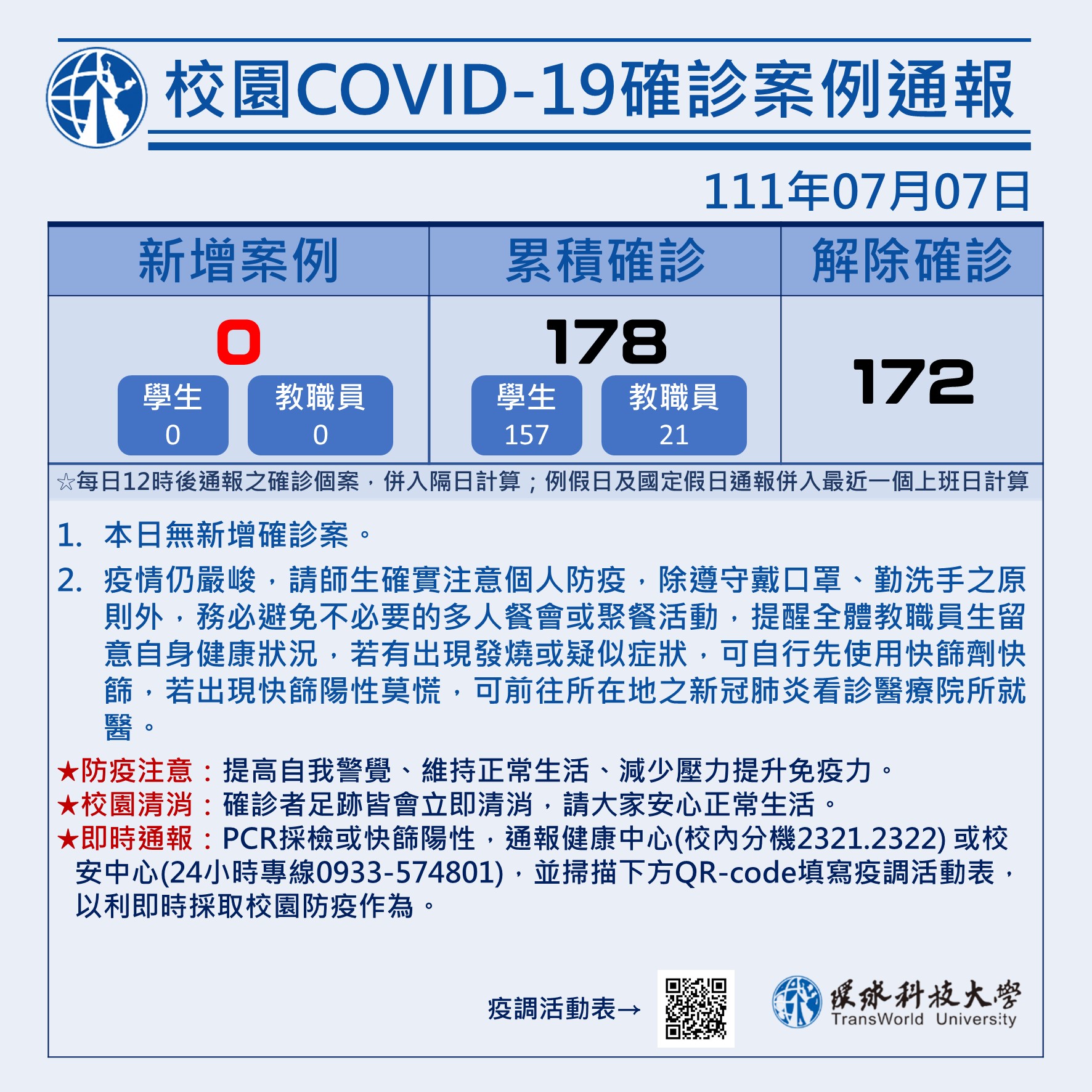 校園COVID-19確診案例通報0707