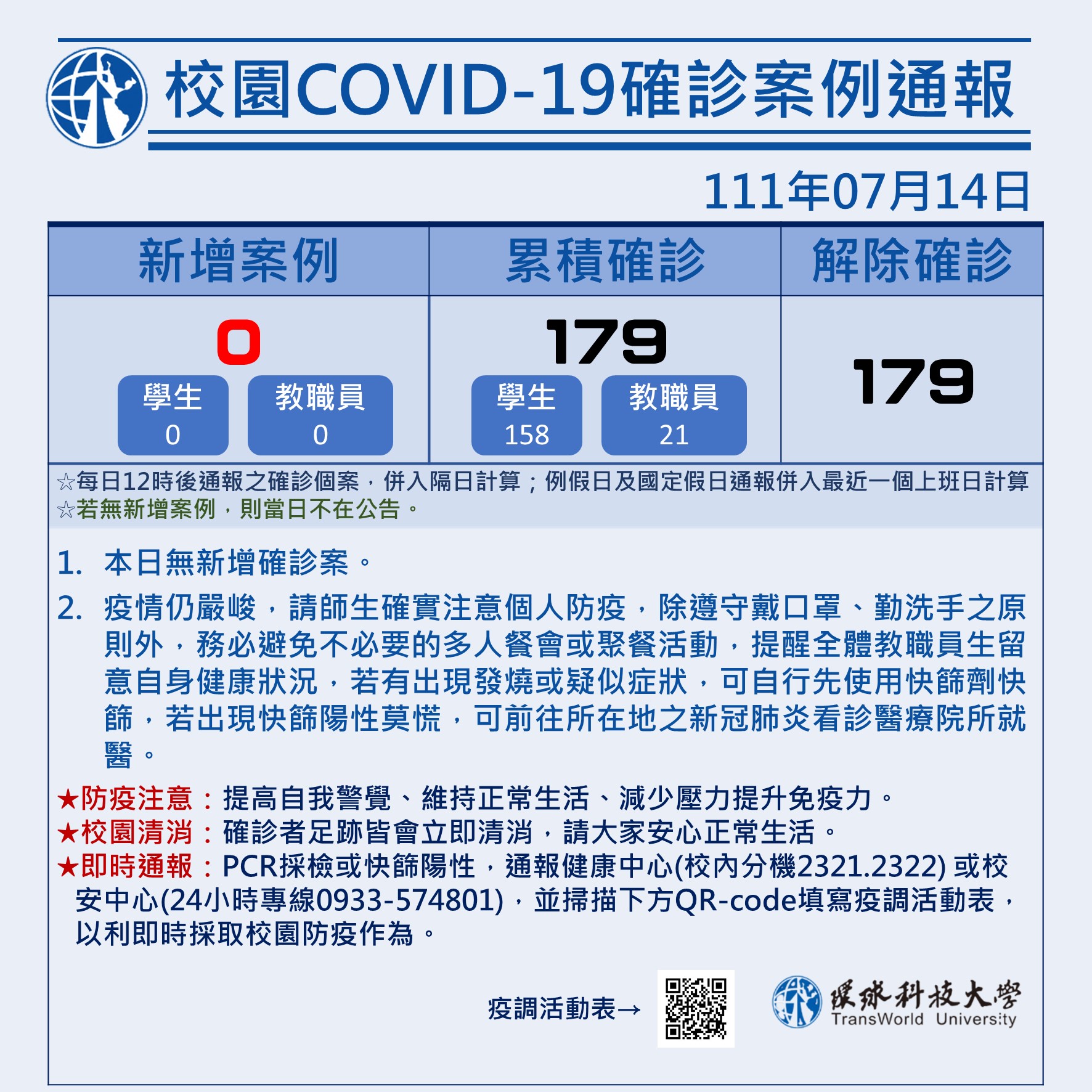 校園COVID-19案例統計0714