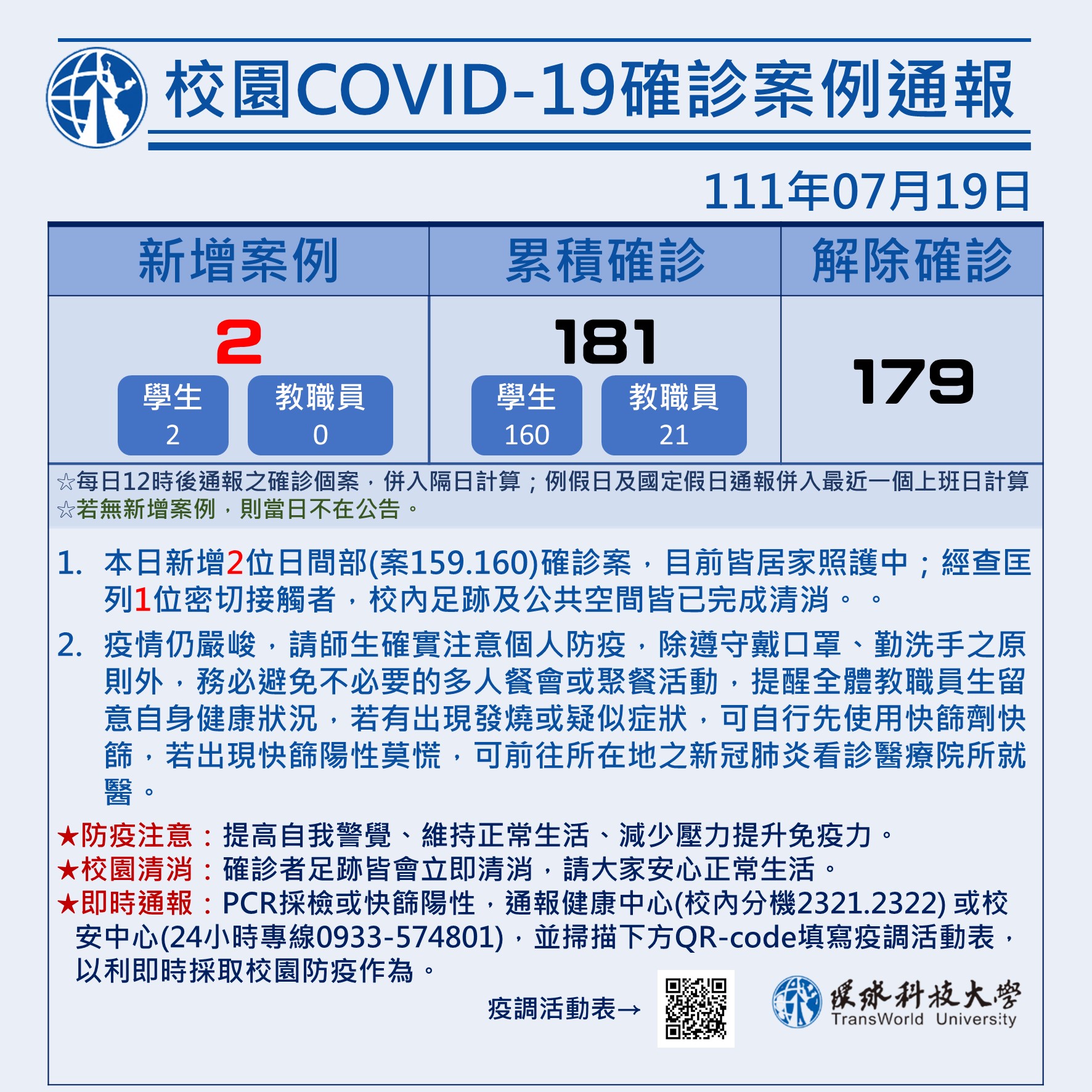 校園COVID-19案例統計0719