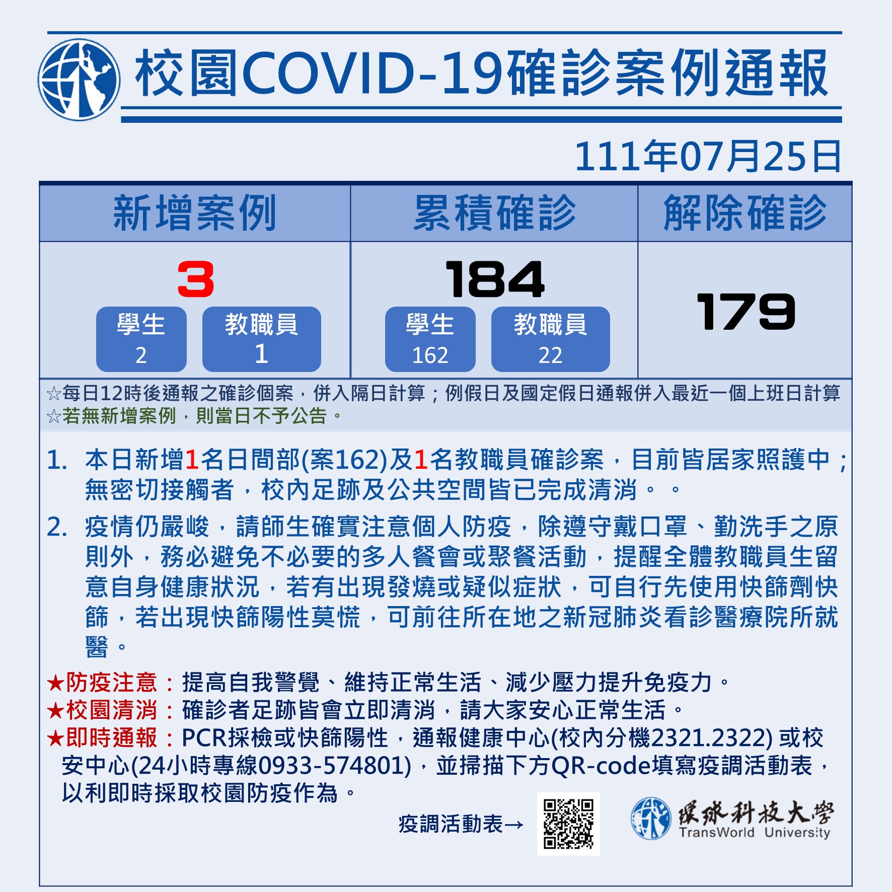 校園COVID-19案例統計0725