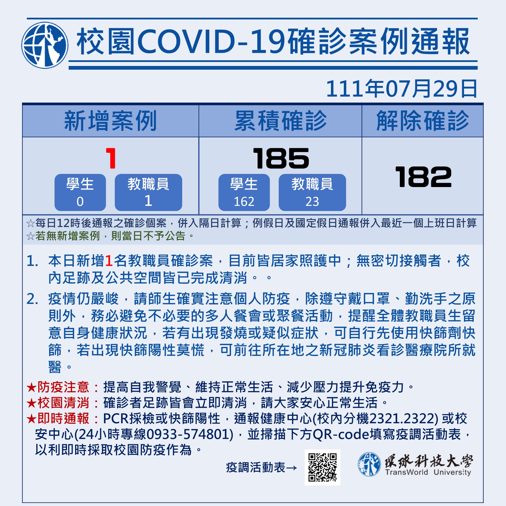 校園COVID-19案例統計0729