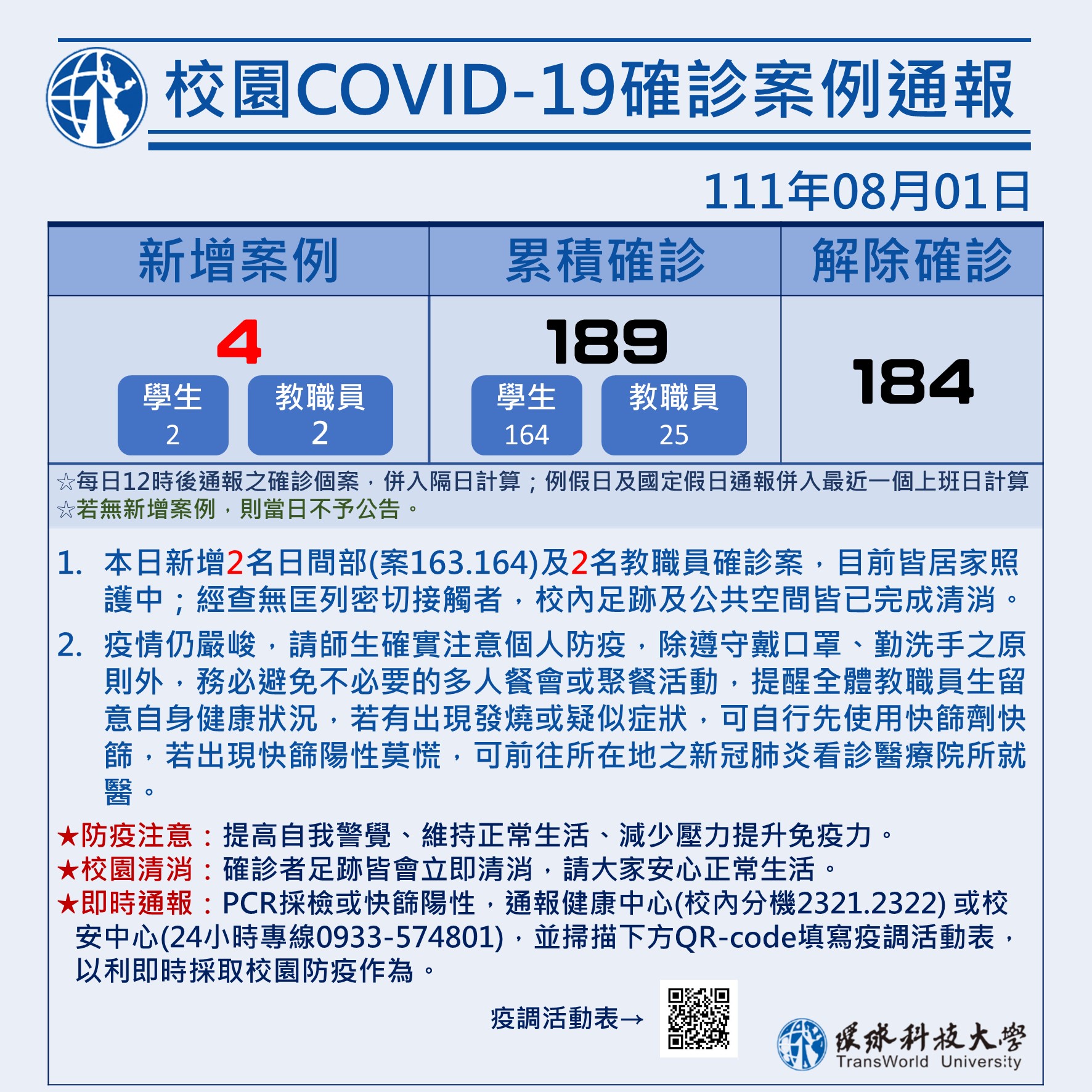 校園COVID-19案例統計0801 