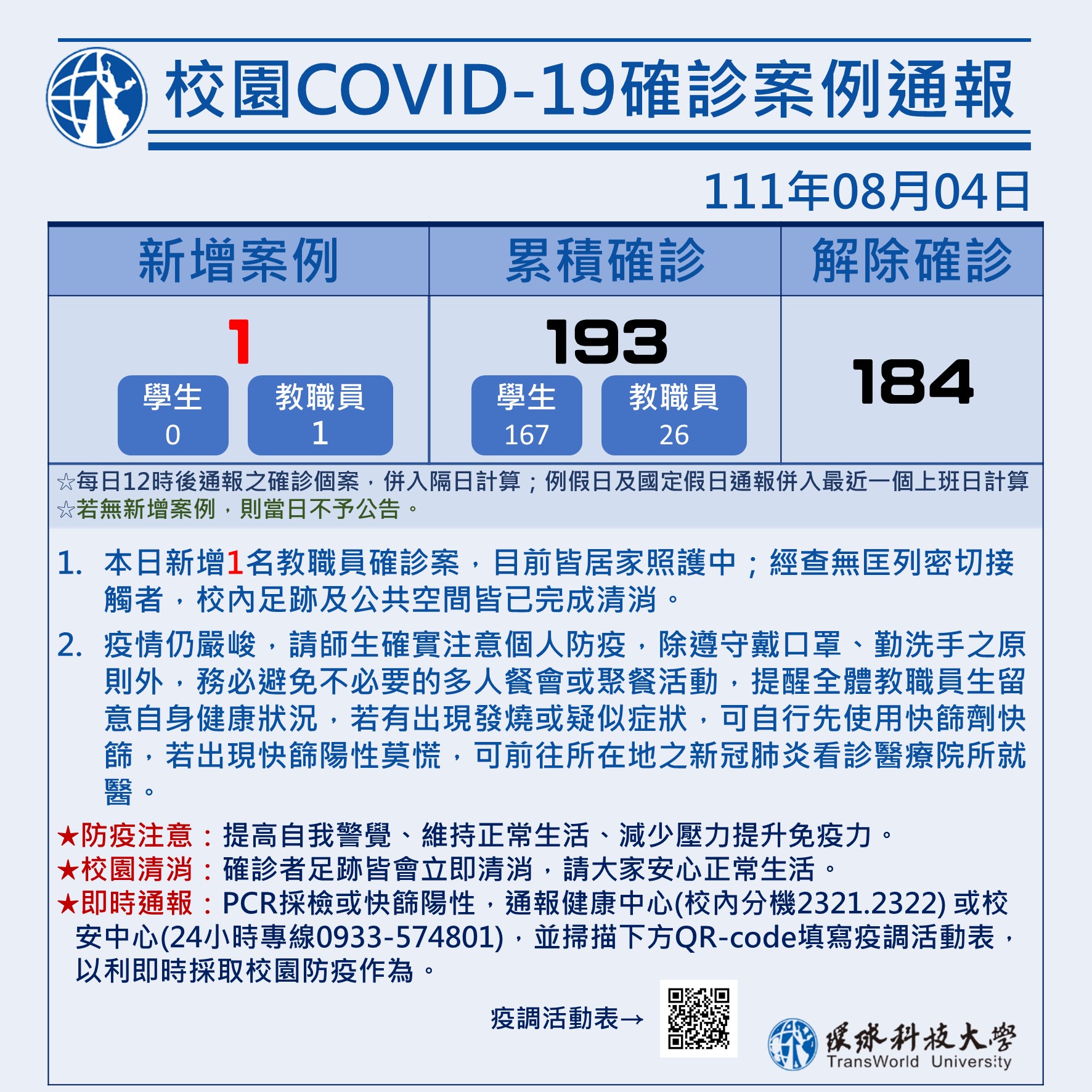 校園COVID-19案例統計0804
