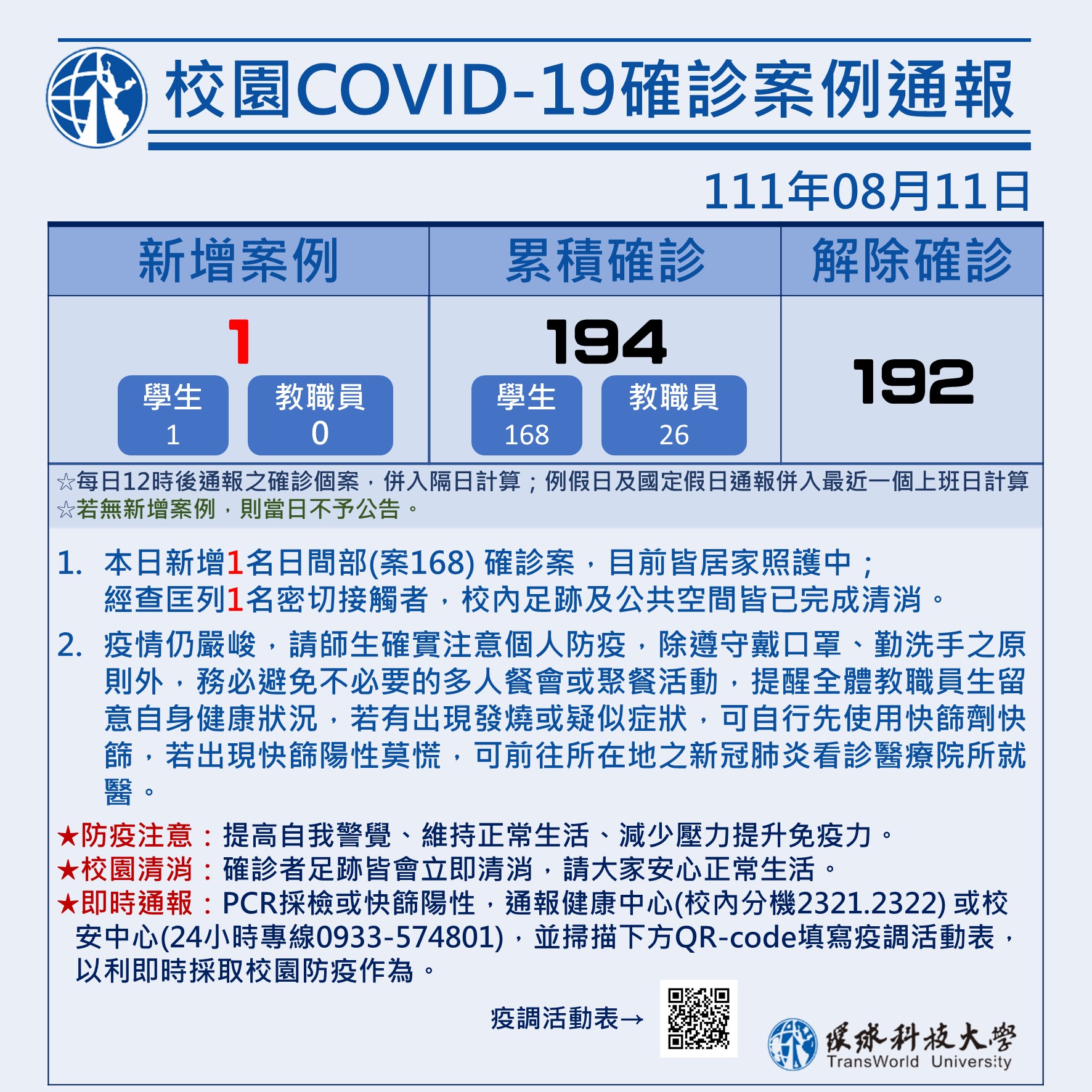校園COVID-19案例統計0811
