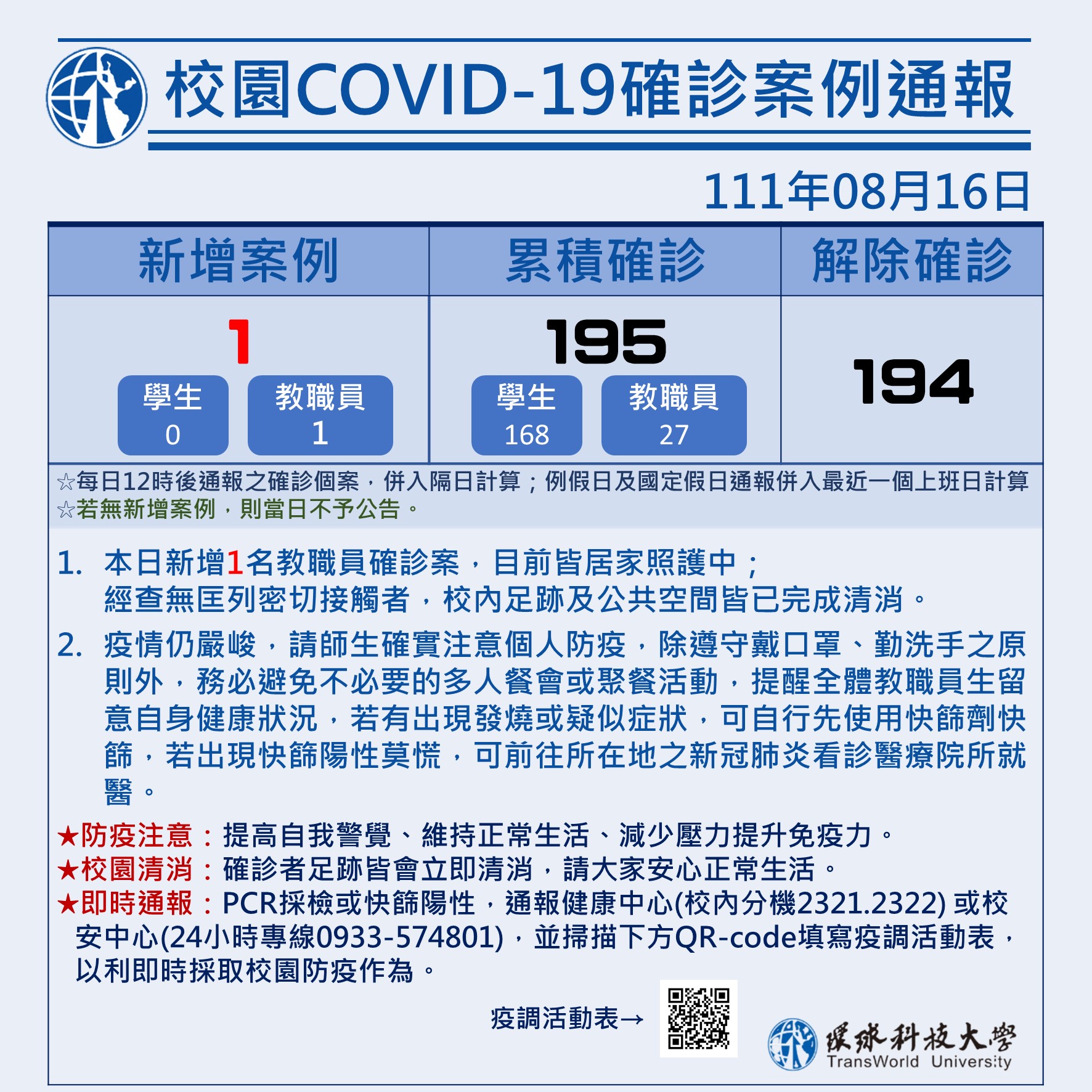 校園COVID-19案例統計0816
