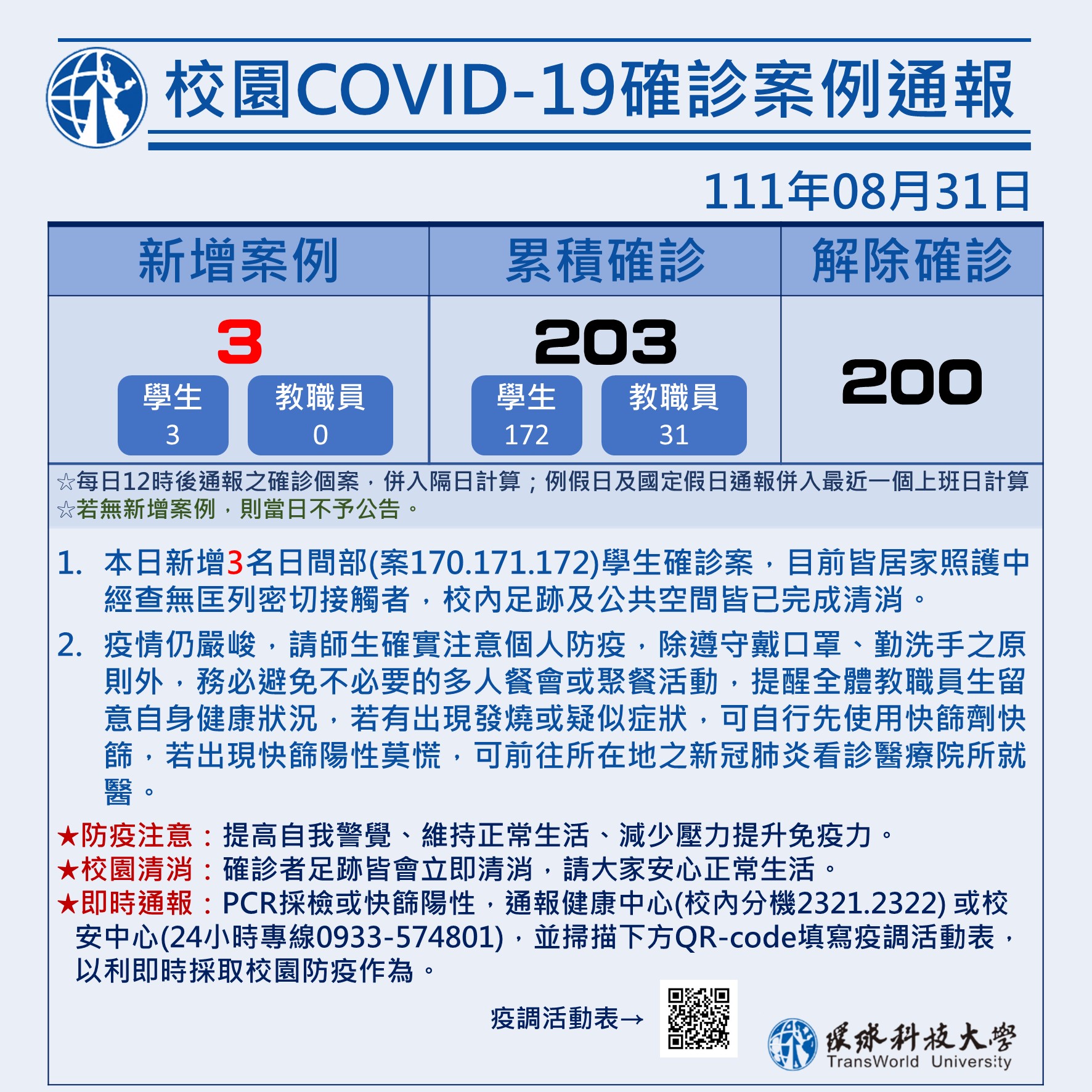校園COVID-19案例統計0831