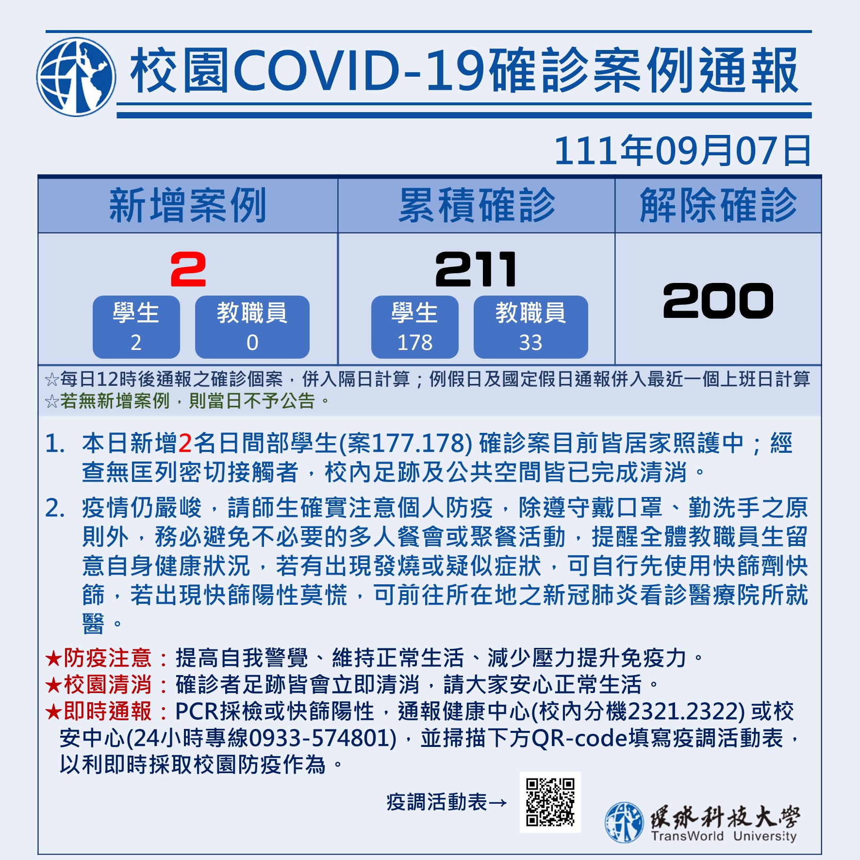 校園COVID-19案例統計0907