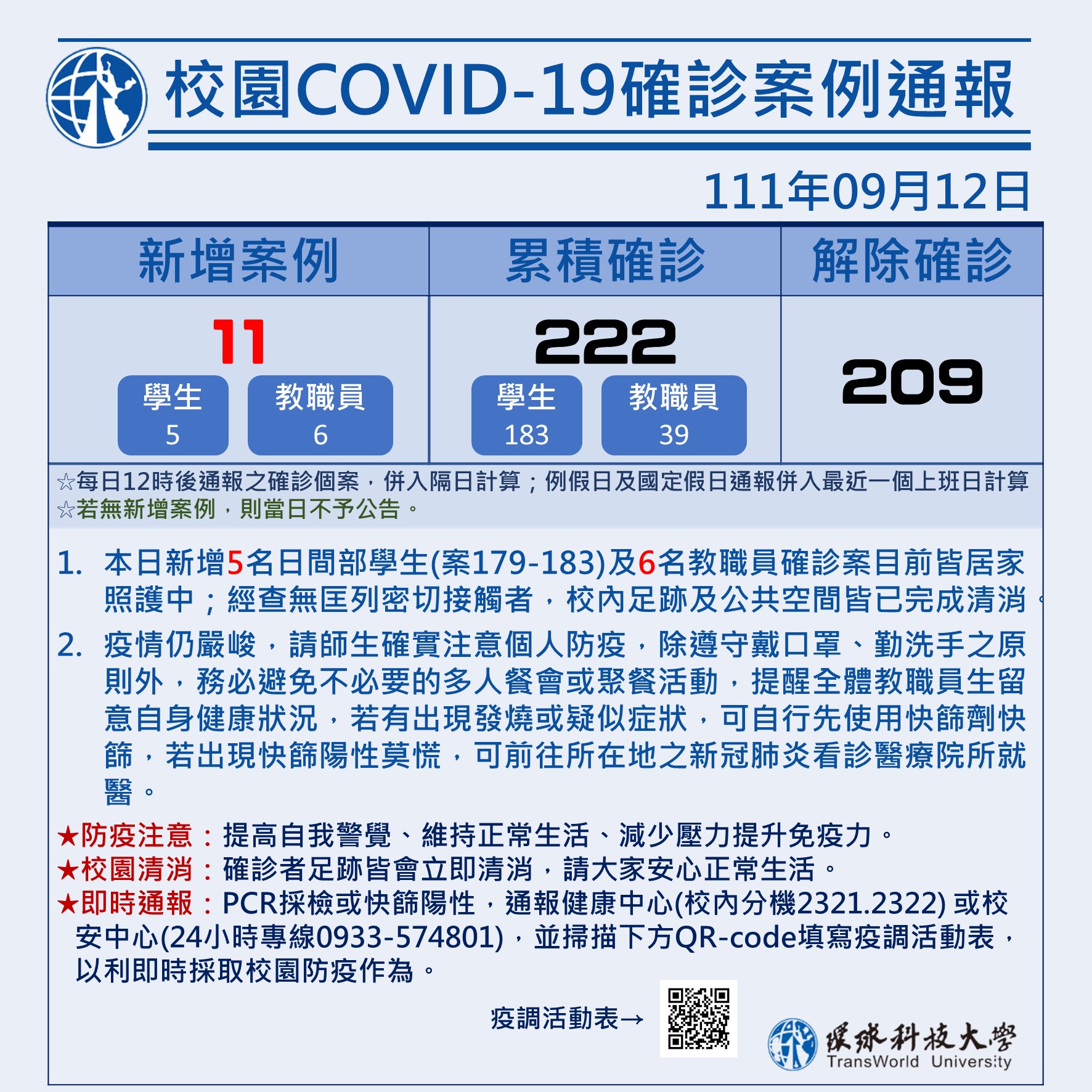 校園COVID-19案例統計0912
