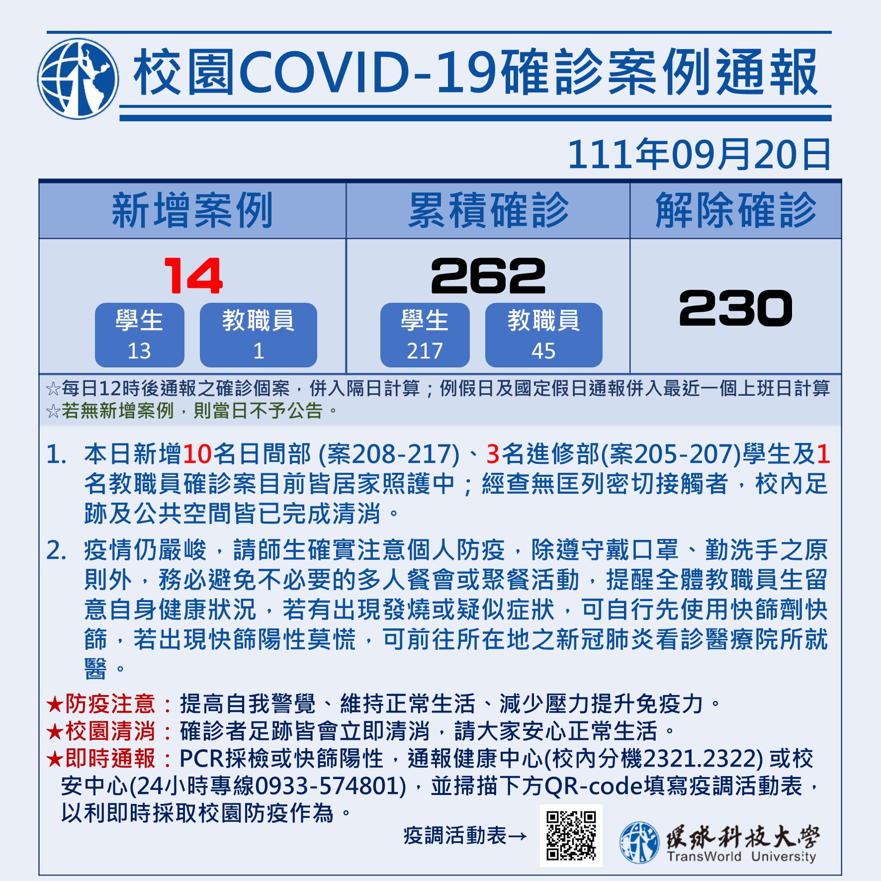 校園COVID-19案例統計0920