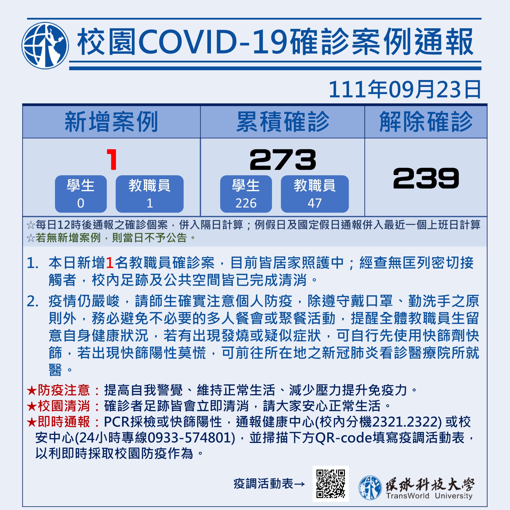 校園COVID-19案例統計0923