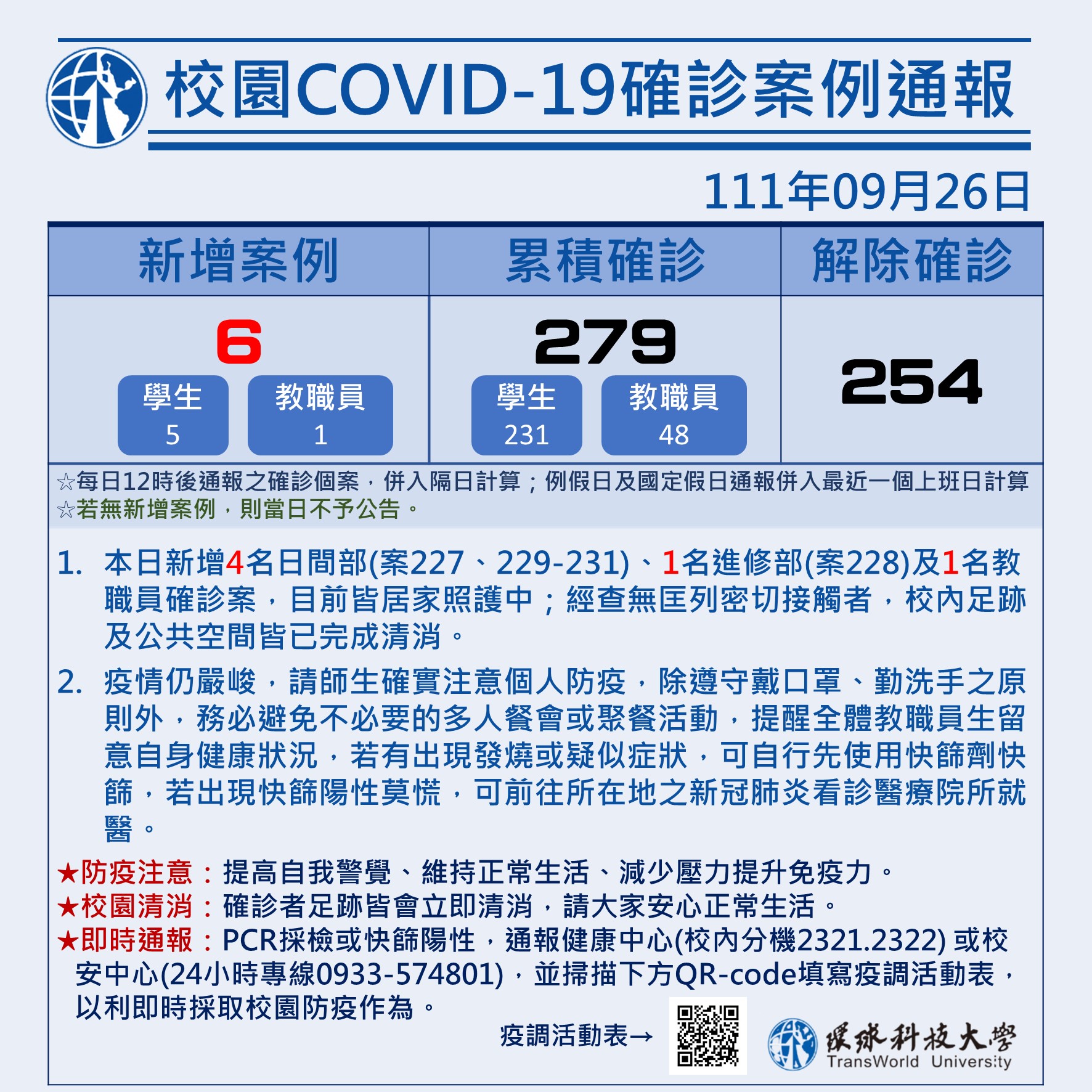 校園COVID-19案例統計0926