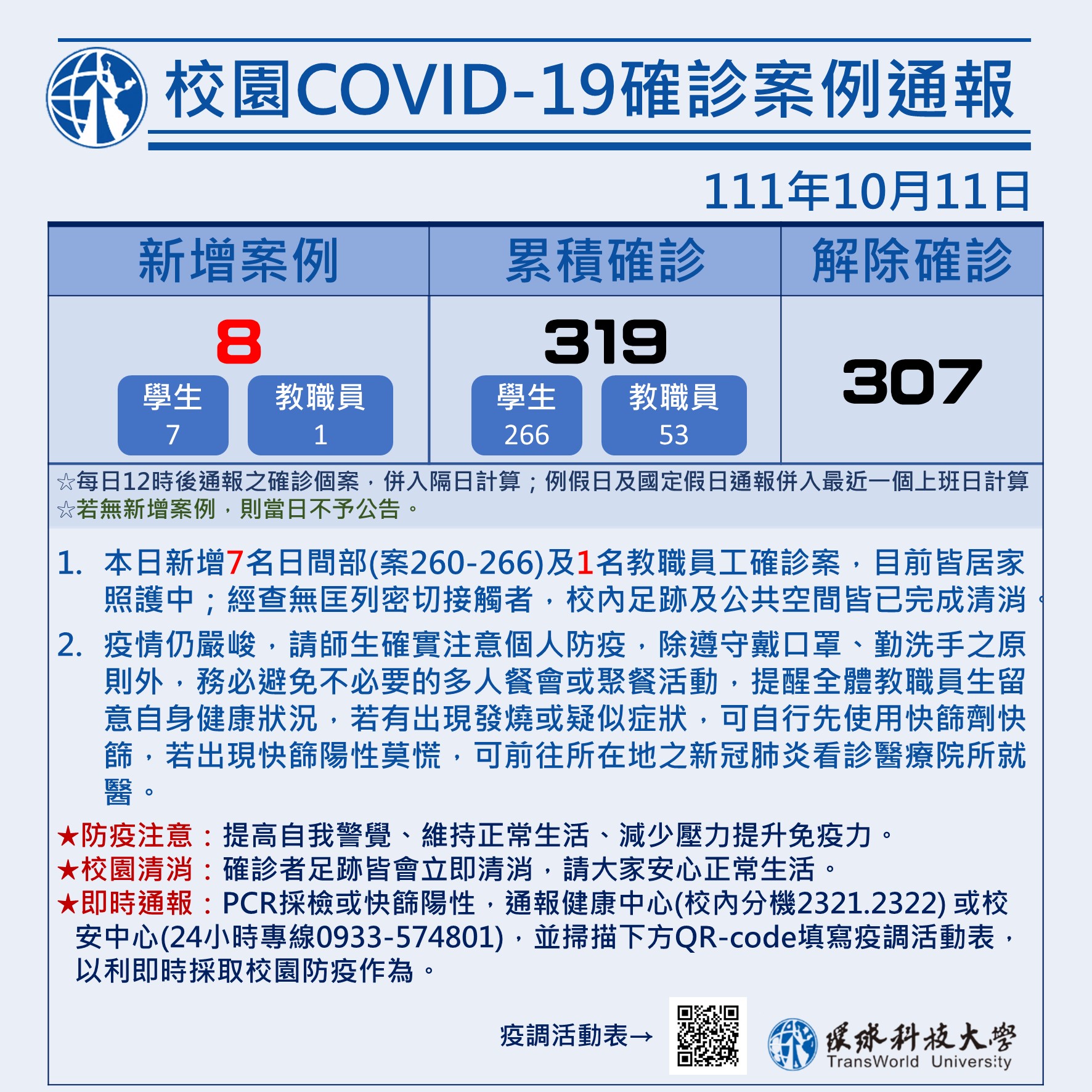 校園COVID-19案例統計1011