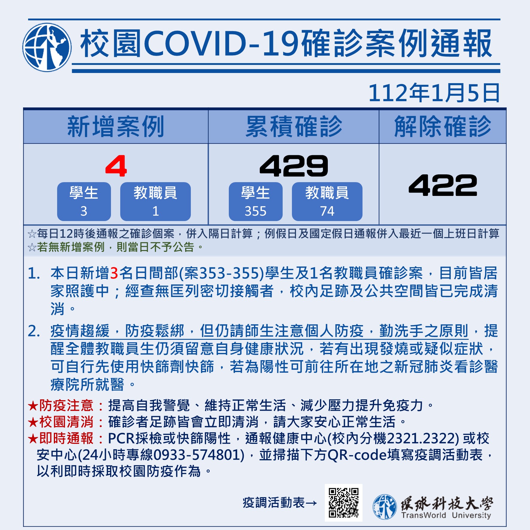 校園COVID-19案例統計0105